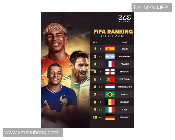 全球足坛顶尖球员排名揭秘 谁是足球历史上最伟大的十位球星 全球足坛顶尖球员排名揭秘 谁是足球历史上最伟大的十位球星