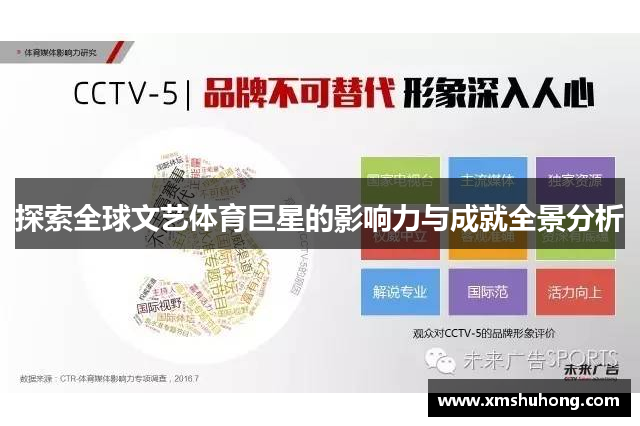 探索全球文艺体育巨星的影响力与成就全景分析